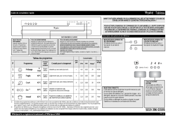 Mode d'emploi | Whirlpool ADP 6342 A+ SL Manuel utilisateur | Fixfr