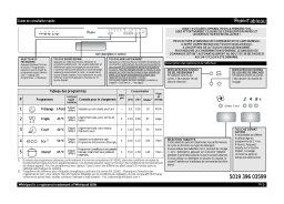 Whirlpool ADP 6320 WH Manuel utilisateur