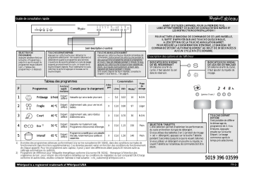 Mode d'emploi | Whirlpool ADP 6320 WH Manuel utilisateur | Fixfr