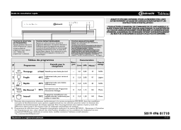 Whirlpool GSI 5513 WS Manuel utilisateur