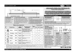 Whirlpool ADG 9440 WH Manuel utilisateur