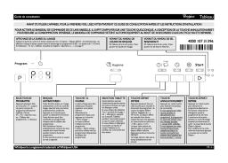 Whirlpool ADP 650 WH Manuel utilisateur