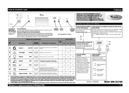 Whirlpool ADG 6949 IX Manuel utilisateur