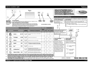 Mode d'emploi | Whirlpool ADG 6949 IX Manuel utilisateur | Fixfr