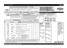 Whirlpool ADG 6949 Manuel utilisateur