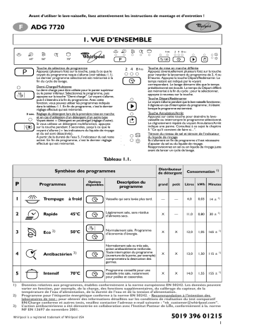 Mode d'emploi | Whirlpool ADG 7720 FD Manuel utilisateur | Fixfr