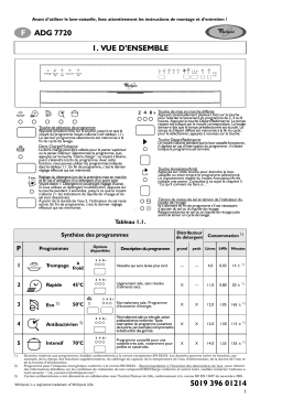 Whirlpool ADG 7720 IX Manuel utilisateur