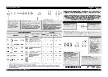 Mode d'emploi | Whirlpool ADP 7452 A+ 6S SL Manuel utilisateur | Fixfr