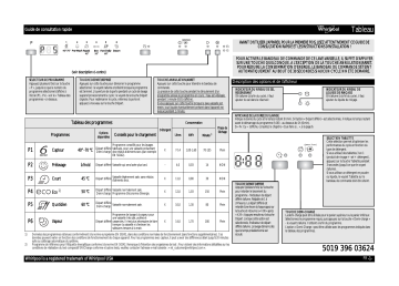 Mode d'emploi | Whirlpool ADP 7452 A+ 6S IX Manuel utilisateur | Fixfr