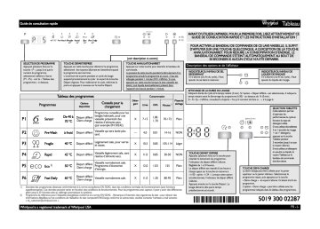 ADP 7452 A+ 6S SL | Mode d'emploi | Whirlpool ADP 7452 A+ 6S WH Manuel utilisateur | Fixfr