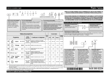 Mode d'emploi | Whirlpool ADG 7433 FD Manuel utilisateur | Fixfr