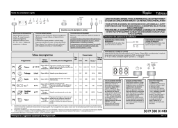 Whirlpool ADG 7433 IX Manuel utilisateur