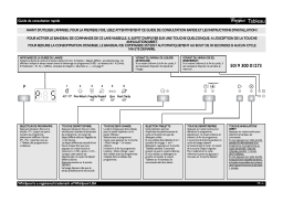 Whirlpool ADP 7463 WH Manuel utilisateur