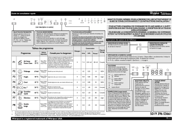 Mode d'emploi | Whirlpool ADP 7452 A+ 6S WH Manuel utilisateur | Fixfr