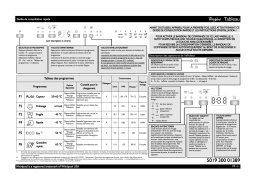 Whirlpool ADG 7530 IX Manuel utilisateur