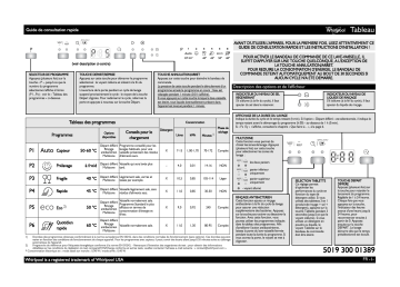 Mode d'emploi | Whirlpool ADG 7530 IX Manuel utilisateur | Fixfr