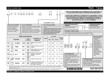 Mode d'emploi | Whirlpool ADP 7452 A+ WH Manuel utilisateur | Fixfr