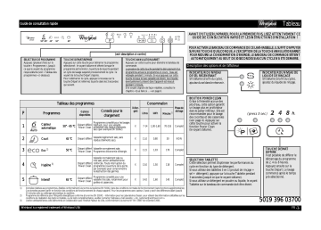 ADG 9623 FD | Mode d'emploi | Whirlpool ADG 7624 FD Manuel utilisateur | Fixfr