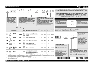 Mode d'emploi | Whirlpool ADG 7443 A+ FD Manuel utilisateur | Fixfr