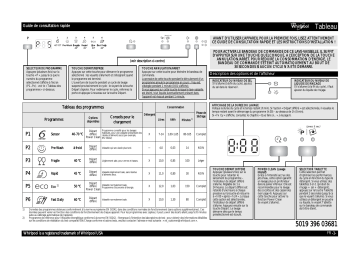 Mode d'emploi | Whirlpool ADP 7442 A+ PC 6S WH Manuel utilisateur | Fixfr