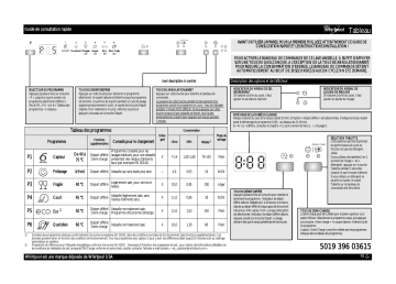 Mode d'emploi | Whirlpool ADP 7442 A+ 6S WH Manuel utilisateur | Fixfr