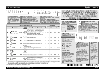 Mode d'emploi | Whirlpool ADG 8777 FD Manuel utilisateur | Fixfr