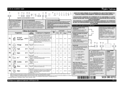 Whirlpool ADG 8777 IX Manuel utilisateur