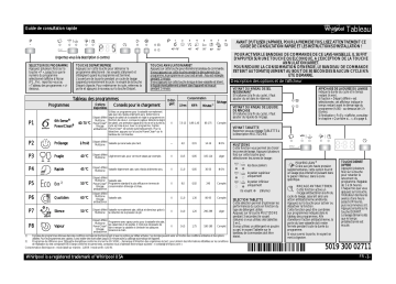 ADG 8777 WH | ADG 8777 NB | Mode d'emploi | Whirlpool ADG 8777 IX Manuel utilisateur | Fixfr