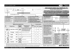 Whirlpool ADP 4669 CARISMA Manuel utilisateur