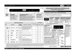 Whirlpool ADP 6949C SL Manuel utilisateur