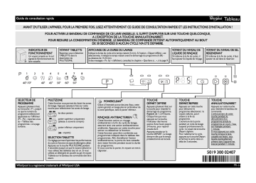 Mode d'emploi | Whirlpool WP 108 Manuel utilisateur | Fixfr