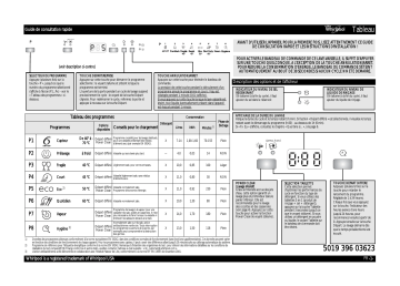 ADP 8453 A++ PC 6S WH | Mode d'emploi | Whirlpool ADP 8463 A++ PC 6S WH Manuel utilisateur | Fixfr