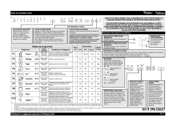 Whirlpool ADG 8442 FD Manuel utilisateur