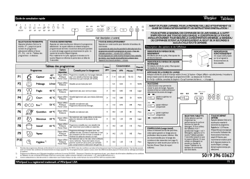 Mode d'emploi | Whirlpool ADG 8442 FD Manuel utilisateur | Fixfr