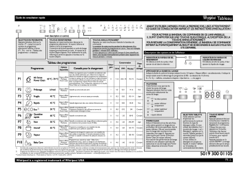 ADG 8942 IX | ADG 8942 NB | Mode d'emploi | Whirlpool ADG 8942 WH Manuel utilisateur | Fixfr