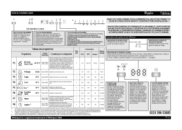 Mode d'emploi | Whirlpool ADP 8463 A+ PC 6S WH Manuel utilisateur | Fixfr