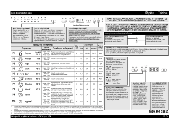 Mode d'emploi | Whirlpool ADG 8542 FD Manuel utilisateur | Fixfr