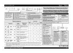 Whirlpool ADG 8895 FD Manuel utilisateur