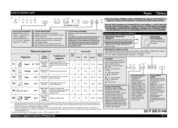 Mode d'emploi | Whirlpool ADG 8895 FD Manuel utilisateur | Fixfr