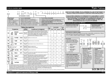 Mode d'emploi | Whirlpool ADP 8797 A++ PC 6S WH Manuel utilisateur | Fixfr