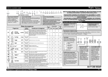 Mode d'emploi | Whirlpool ADP 8797 A++ PC 6S IX Manuel utilisateur | Fixfr