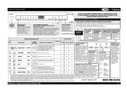 Whirlpool ADP 6930 PC SI Manuel utilisateur