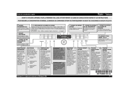 Whirlpool ADPL 9774 WH Manuel utilisateur