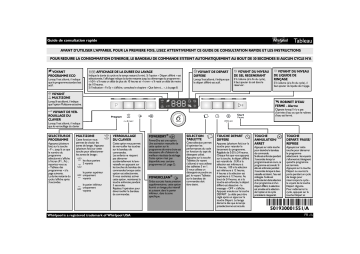 Mode d'emploi | Whirlpool ADPL 9774 WH Manuel utilisateur | Fixfr