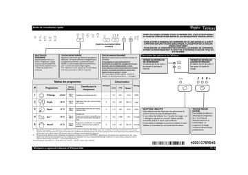 Mode d'emploi | Whirlpool ADG 9830 FD Manuel utilisateur | Fixfr