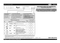 Whirlpool ADG 120 Manuel utilisateur