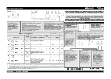 Mode d'emploi | Bauknecht GSU 5675 Manuel utilisateur | Fixfr