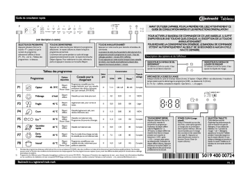 Mode d'emploi | Bauknecht GSFK 61212 Di A+ WS Manuel utilisateur | Fixfr