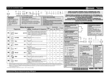 Mode d'emploi | Bauknecht GSI 158112 A++ Manuel utilisateur | Fixfr