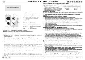 Mode d'emploi | Whirlpool AKM 261/IX Manuel utilisateur | Fixfr